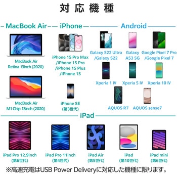 Type-C充電器 PD PPS 30W 1ポート TypeCケーブル付属 【MacBook Air iPhone iPad Android その他機器対応】 エレコム