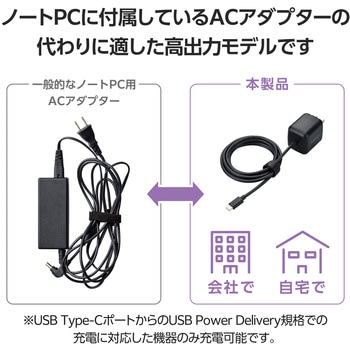 高性能 USBコンバータ 12機能一体型 高性能 USBコンバータ 12機能一体型