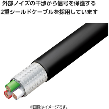 タイプCケーブル (Type-C to C) PD 100W USB10Gbps準拠 【MacBook Pro iPad iPhone 等対応】 エレコム