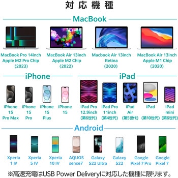 タイプCケーブル (Type-C to C) PD 100W USB10Gbps準拠 【MacBook Pro iPad iPhone 等対応】 エレコム