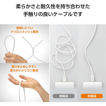 タイプCケーブル (Type-C to C) PD 100W USB10Gbps準拠 断線しにくい シリコンメッシュ エレコム