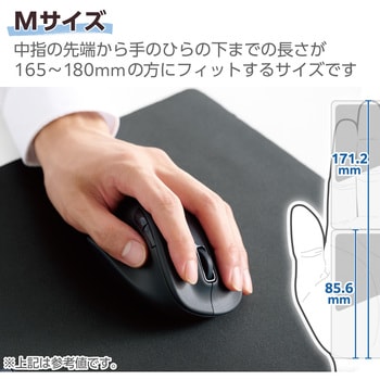 無線マウス 静音 ワイヤレス 5ボタン 左手専用 抗菌 EX-G エレコム
