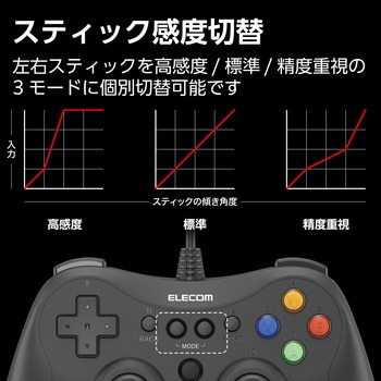 ゲームパッド PCコントローラー USB接続 Xinput PS系ボタン配置 FPS仕様 高耐久ボタン 振動 エレコム