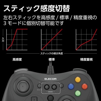 ゲームパッド PCコントローラー USB接続 Xinput Xbox系ボタン配置 FPS仕様 高耐久ボタン 軽量 エレコム