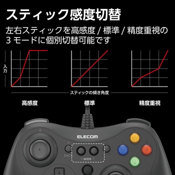 ゲームパッド PCコントローラー USB接続 Xinput Xbox系ボタン配置 FPS仕様 高耐久ボタン 振動 エレコム