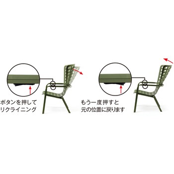 イタリア製 NALDI フォリオ リラックスチェアー タカショー