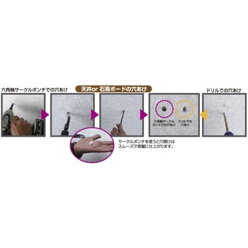 六角軸サークルポンチ 高芝ギムネ製作所