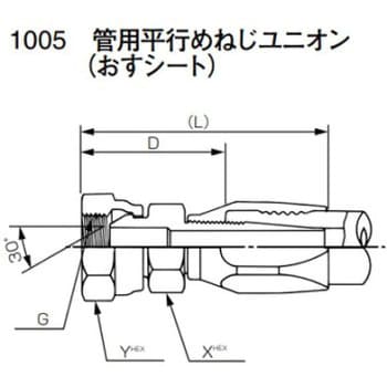 AMR1005-12 WSE5Z用ホース用金具 1個 横浜ゴム(YOKOHAMA) 【通販サイト