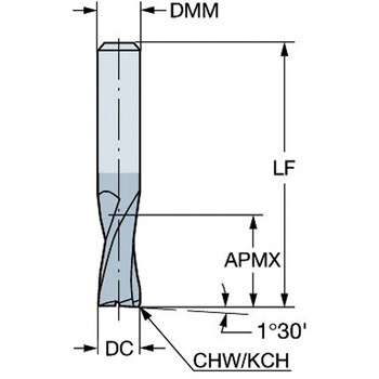 コロミルプルーラ 重荒加工用超硬エンドミル サンドビック
