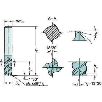 コロミルプルーラ 超硬ソリッドエンドミル サンドビック