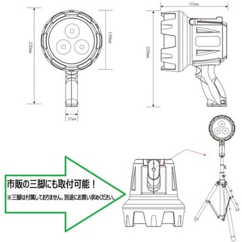 充電式LEDスポットライト 三方良し