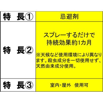 カメムシ忌避剤 カメムシクリン UYEKI 不快害虫対策用品 【通販