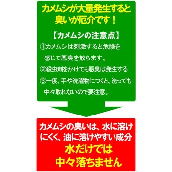 カメムシ忌避剤 カメムシクリン UYEKI 不快害虫対策用品 【通販