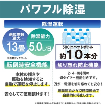 IJD-I50-WH サーキュレーター衣類乾燥除湿機 アイリスオーヤマ