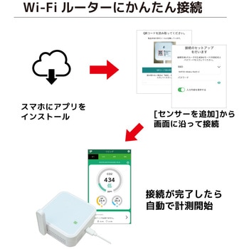 Wi-Fi CO2センサー ラトックシステム