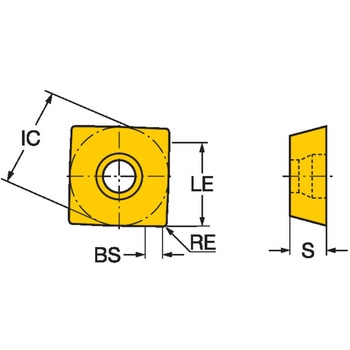 コロミル490 フライス加工用チップ - サンドビック