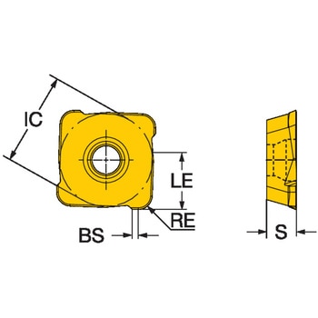 コロミル490 フライス加工用チップ - サンドビック