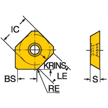 コロミル245 フライス加工用チップ サンドビック