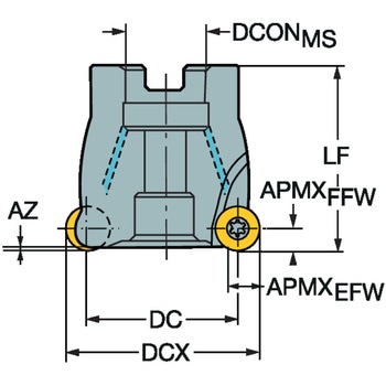 コロミル300 正面フライスカッター  (アーバ取付) サンドビック