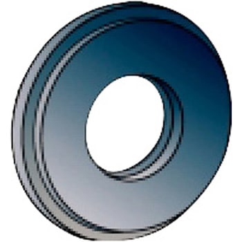 シールリング - サンドビック