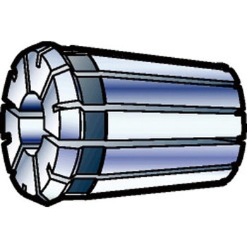 コロミル245カセット サンドビック