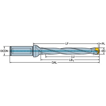 CoroDrill(R) 870 ヘッド交換式ドリル サンドビック