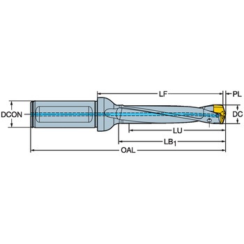 CoroDrill(R) 870 ヘッド交換式ドリル サンドビック