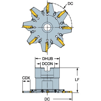 コロミル329 溝入れカッター サンドビック