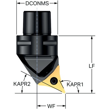 CoroCut(R) Prime 旋削加工用カッティングユニット - サンドビック