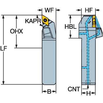 CoroTurn(R) TR QS(TM) 旋削加工用シャンクバイト サンドビック