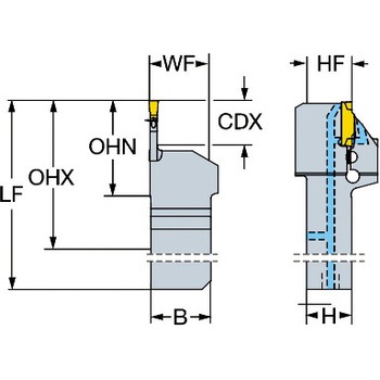 CoroCut(R) 1・2 端面溝入れ加工用QS(TM) シャンクバイト - サンドビック