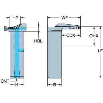 コロカット QF QS 端面溝入れ用シャンク サンドビック