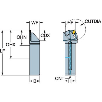 CoroCut(R) QD 突切り・溝入れ加工用QS(TM) シャンクバイト サンドビック