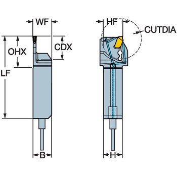 CoroCut(R) QD 突切り・溝入れ加工用QS(TM) シャンクバイト サンドビック