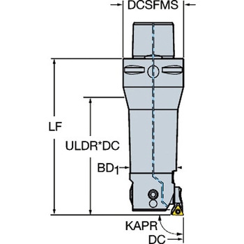 コロボア825 ファインボーリング工具 - サンドビック