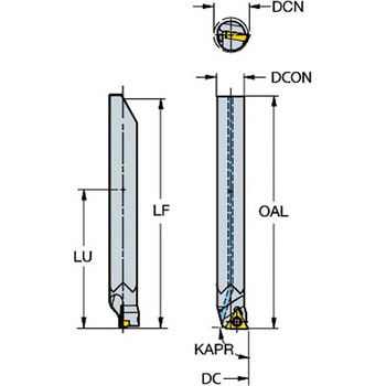 コロターンXS ボーリング加工用ボーリングバイト サンドビック