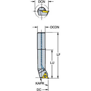 ファインボーリングヘッド用ボーリングバイト サンドビック