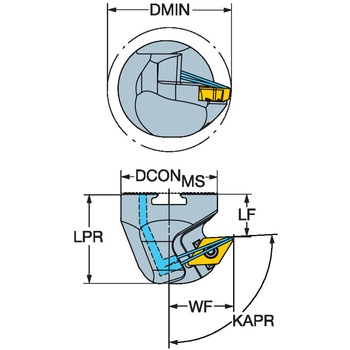 コロターン107 バックボーリング用ヘッド サンドビック