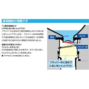 TWC-3+TWT-3A/BW1 洋風簡易水洗便器トイレーナR(便座別) 1セット LIXIL(INAX) 【通販モノタロウ】