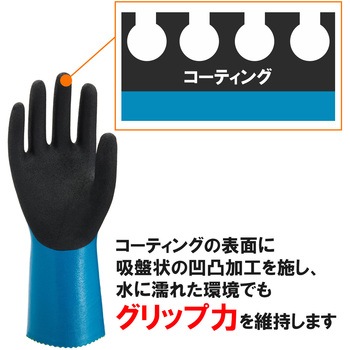 ニトリルフルコート手袋 DEVOLG DEー658 DEVOLG