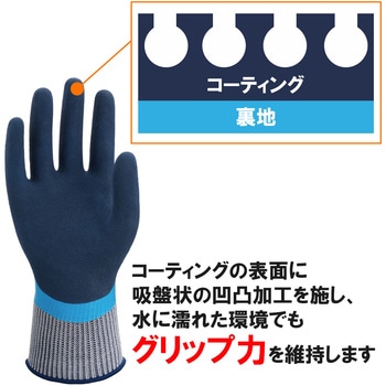 洗浄・清掃作業 作業用手袋 防水 グリップ 天然ゴム AQUA AQ-318 DEVOLG