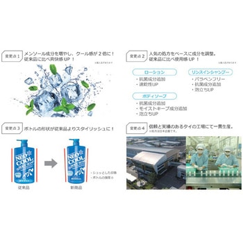 NEOクール ボディソープ ネオフロンティア