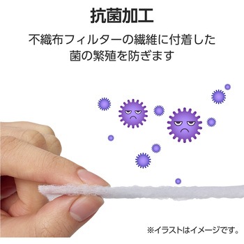 エアコンフィルター 吸気口用 花粉 ほこり取りフィルター 抗菌 フリーカット 縦40×横80cm 3枚入り エレコム