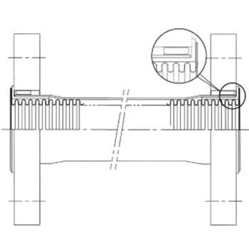 フランジ型フレキシブルチューブ TF-48000