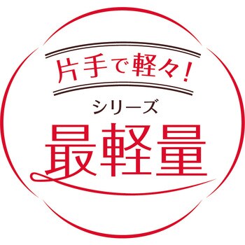 KFD-028-NVY デュラブルシリーズフライパン 1個 THERMOS(サーモス) 【通販モノタロウ】