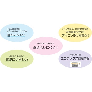シャツボタン サンコッコー