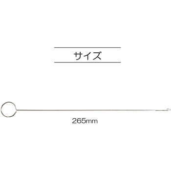 ループ返し サンコッコー
