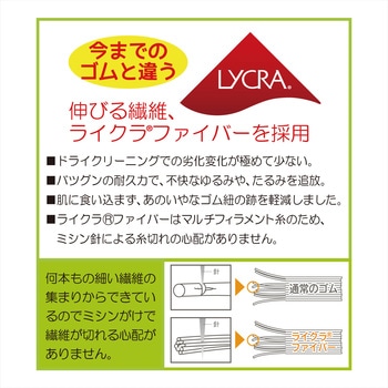 制菌ライクラ強力ゴム サンコッコー