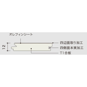 アネックス サニタリー455 朝日ウッドテック