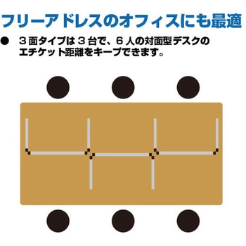 パーテーションスタンド三面タイプ 常磐精工